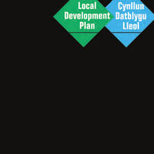 Local plan graphic